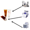 Fat-Burn Cavitation Gel for Body Slimming