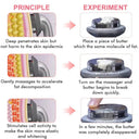 Fat Reduction Body Massager for Home Use