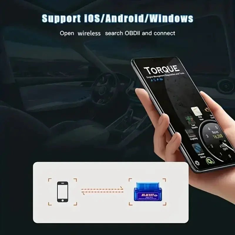 Fault Code Read OBD2 Scanner for Cars
