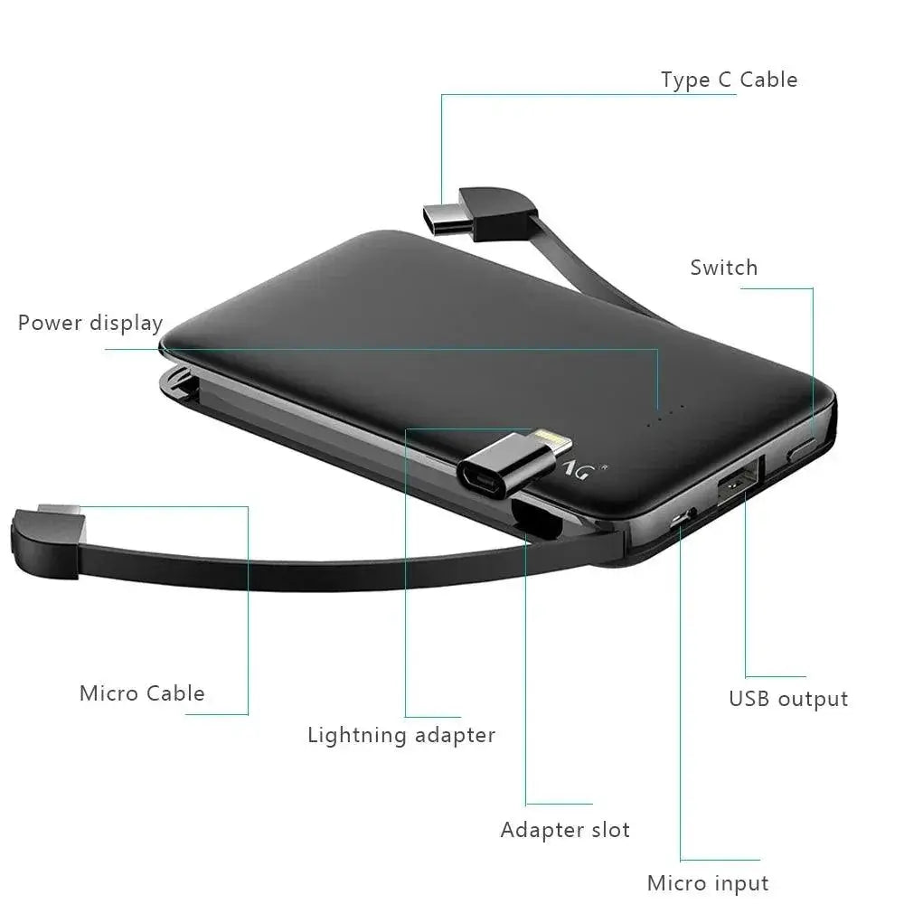Ferising 5000mAh Mini Portable USB Type C Power Bank