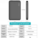 Ferising USB-C Power Bank For On-The-Go