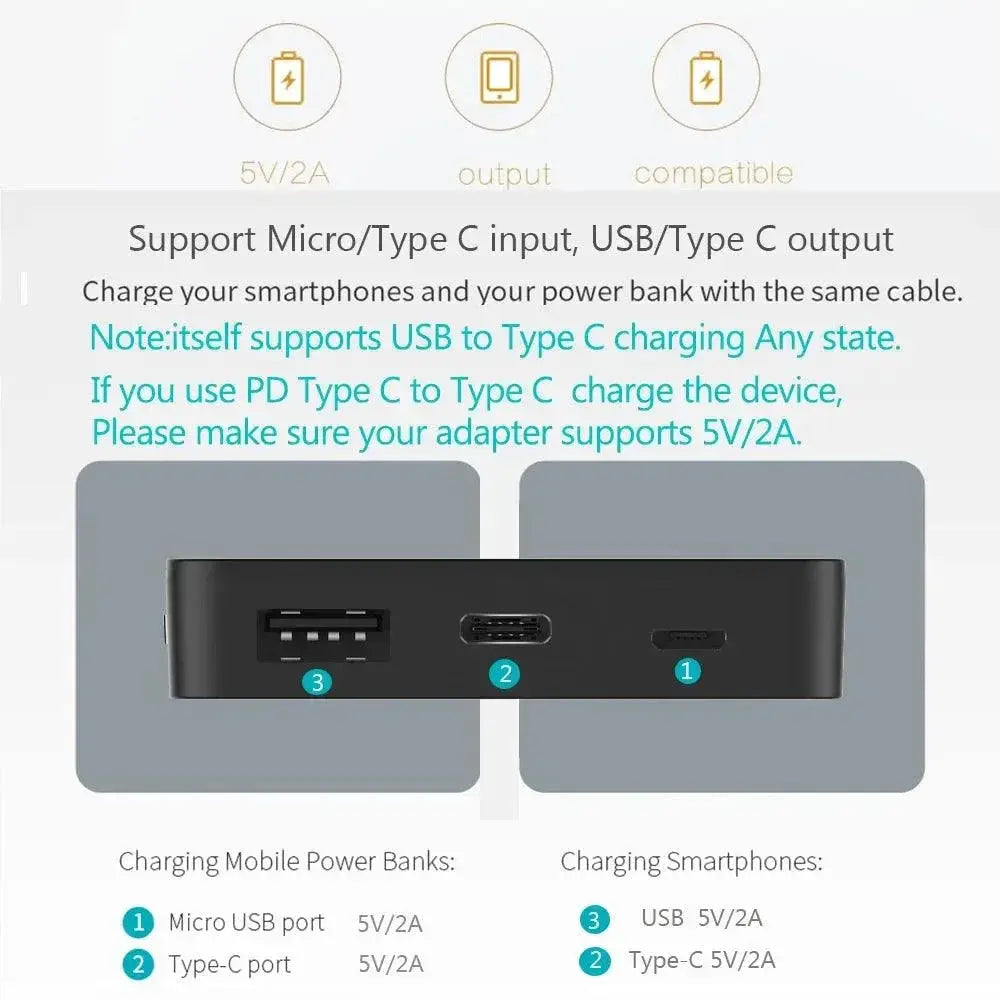 Ferising 5000mAh Ultra Slim Power Bank Type C Fast Charging