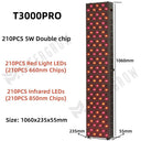 Firmer Skin Red Light Panel for Home Use