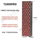 Firmer Skin Red Light Panel for Home Use