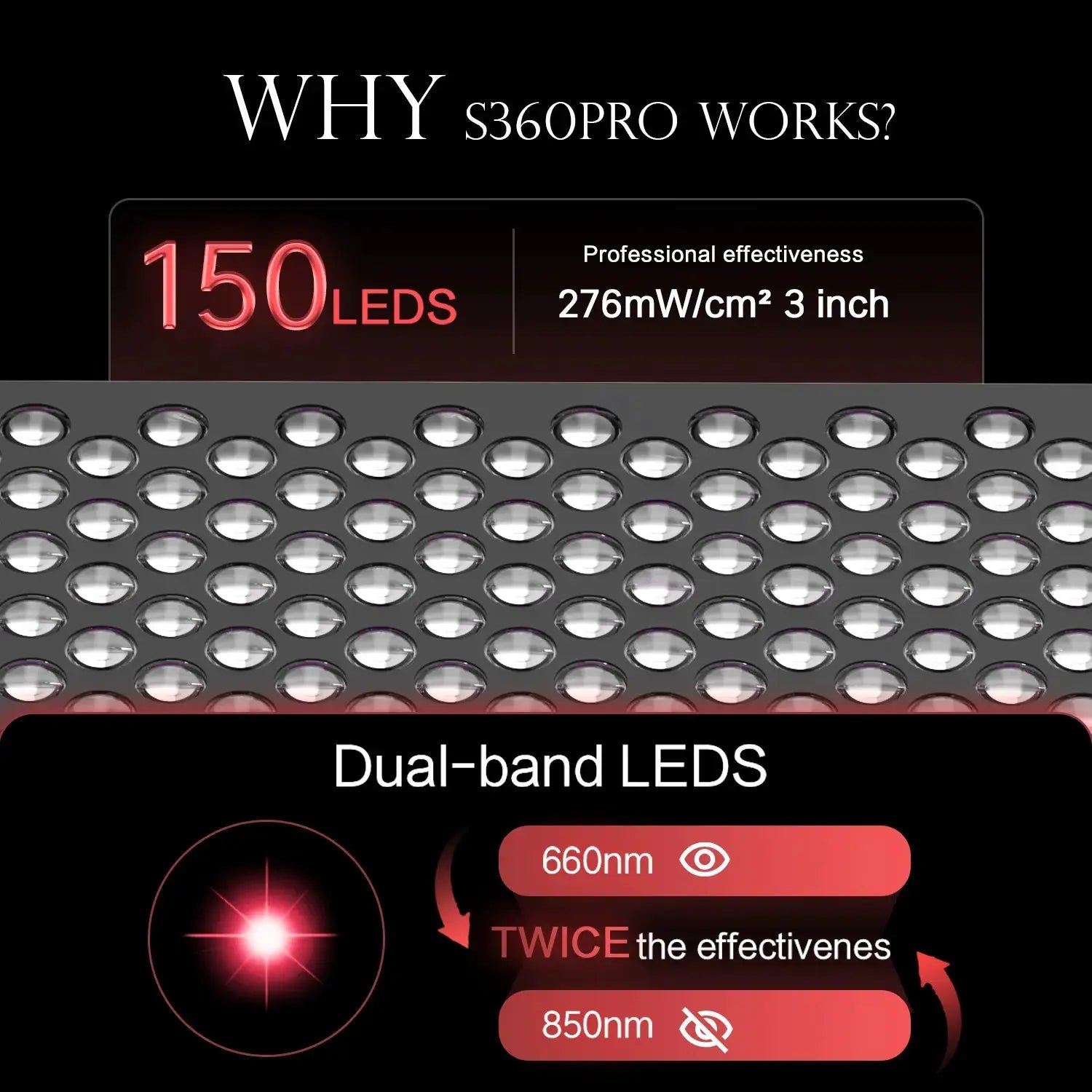 Firmer Skin Red Light Panel for Home Use