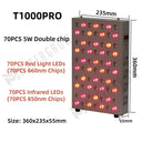 Firmer Skin Red Light Panel for Home Use