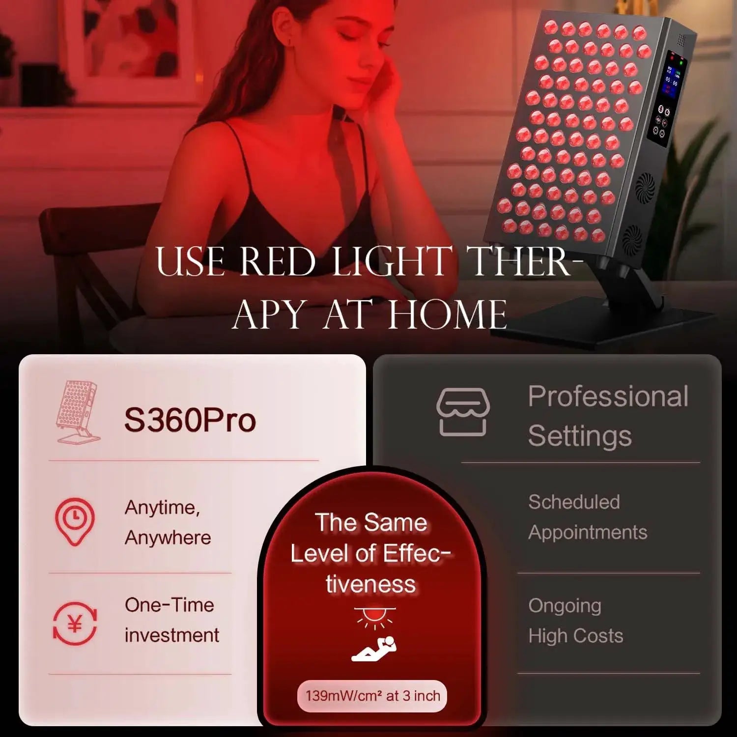 Firmer Skin Red Light Panel for Home Use
