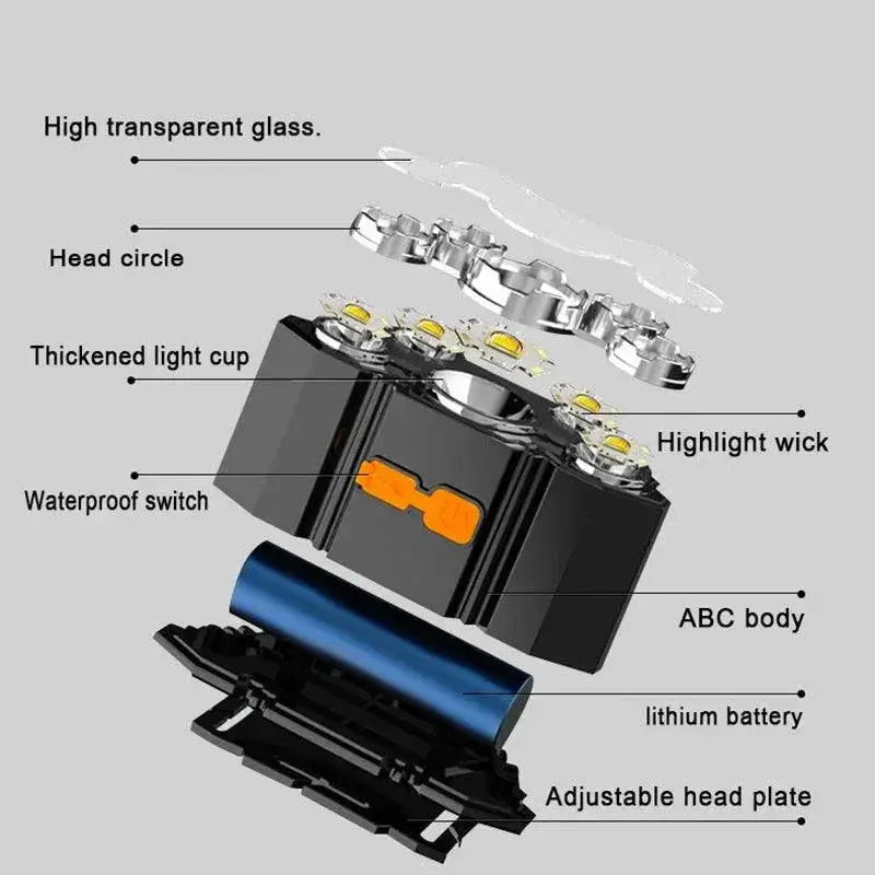 Five Head Headlamp For Outdoor Adventures With LED Lights