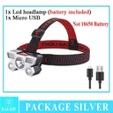 Five Head Headlamp For Outdoor Adventures With LED Lights