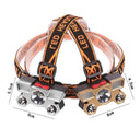 Five Head Headlamp For Outdoor Adventures With LED Lights