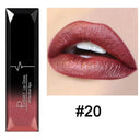 Flawless Pout Matte Lipstick Set Waterproof Long Lasting