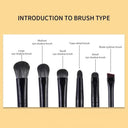 Flawless Professional Makeup Brush Set for Perfect Application