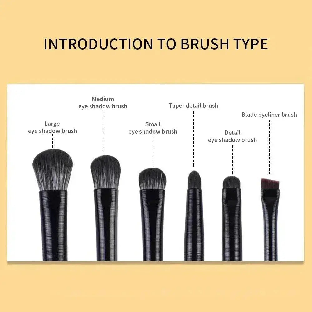 Flawless Professional Makeup Brush Set for Ideal Application