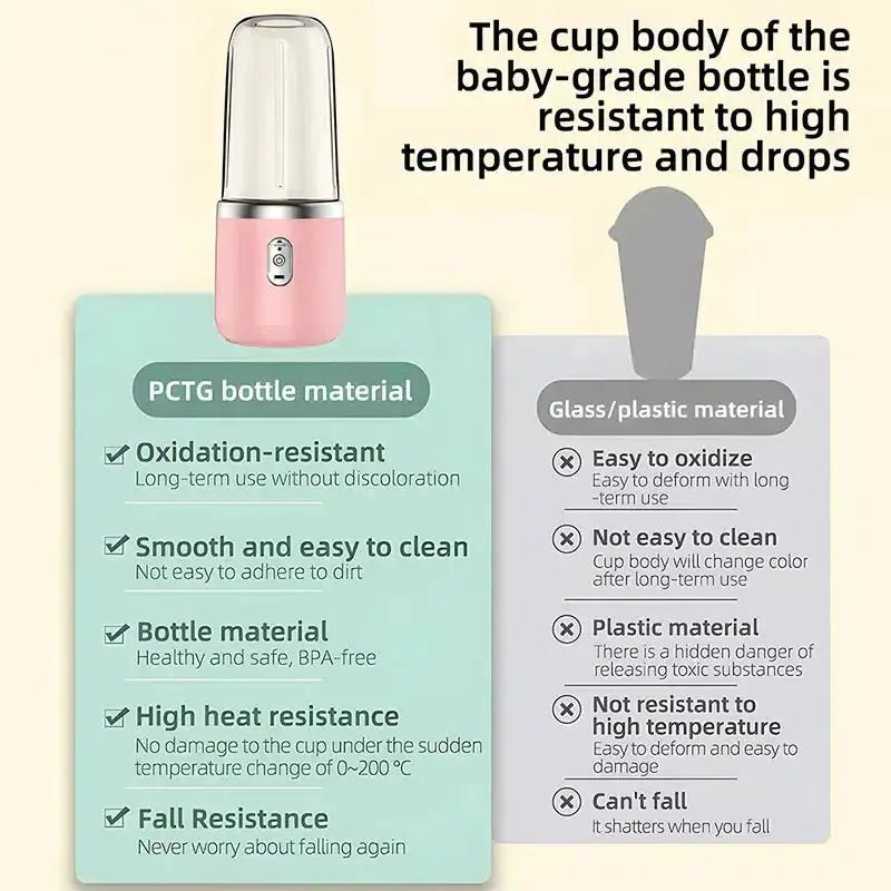 Fresh Juice OnTheGo Portable Juicer Cup