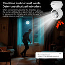 Ai Detection Indoor Camera For Home