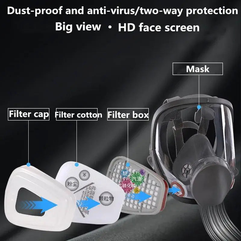 Full Face Protective Gas Mask Industrial Respirator Safety
