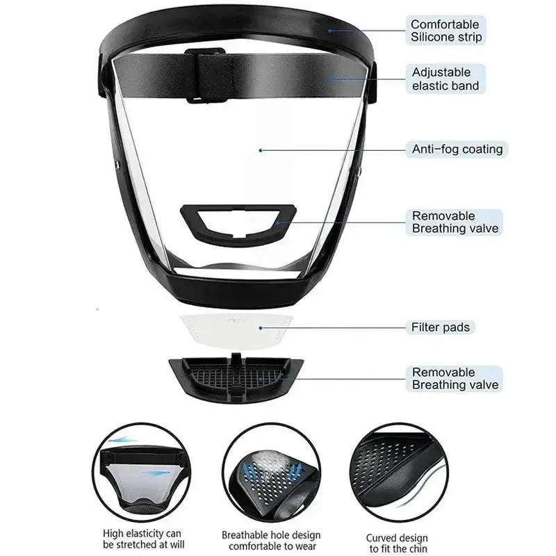 Full Face Shield Oil Splash Proof Safety Gear Durable