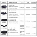 Slimming Massage Machine for Home Use