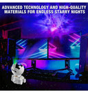 Calm Night Sky Projector for Nursery