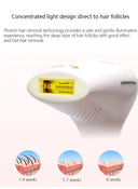 Gentle IPL Hair Removal Device for Home