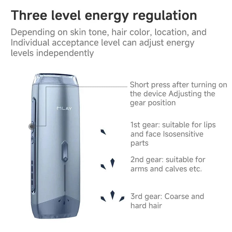 Gentle IPL Hair Removal Device for Home