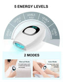 Gentle IPL Hair Removal Device for Home