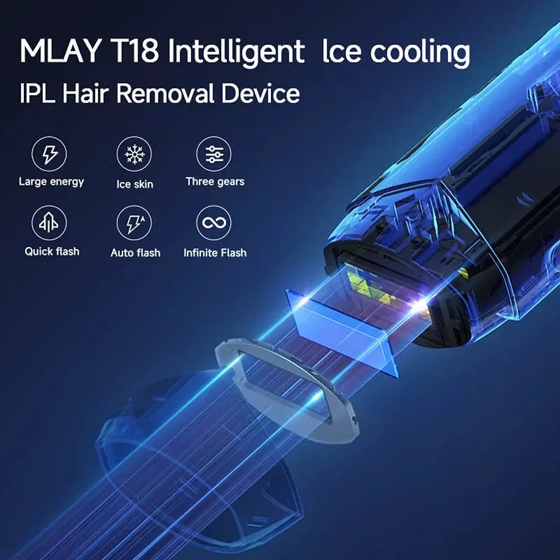 Gentle IPL Hair Removal Device for Home