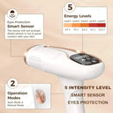 Gentle IPL Hair Removal Device for Home