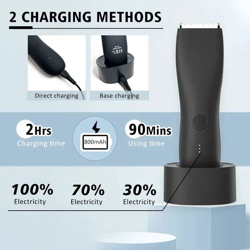 Gentle Precision Groin Trimmer for Men