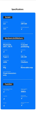 GEOID CC700 Bike Computer for Navigation