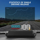 Safer Driving HUD GPS for Fleet Drivers