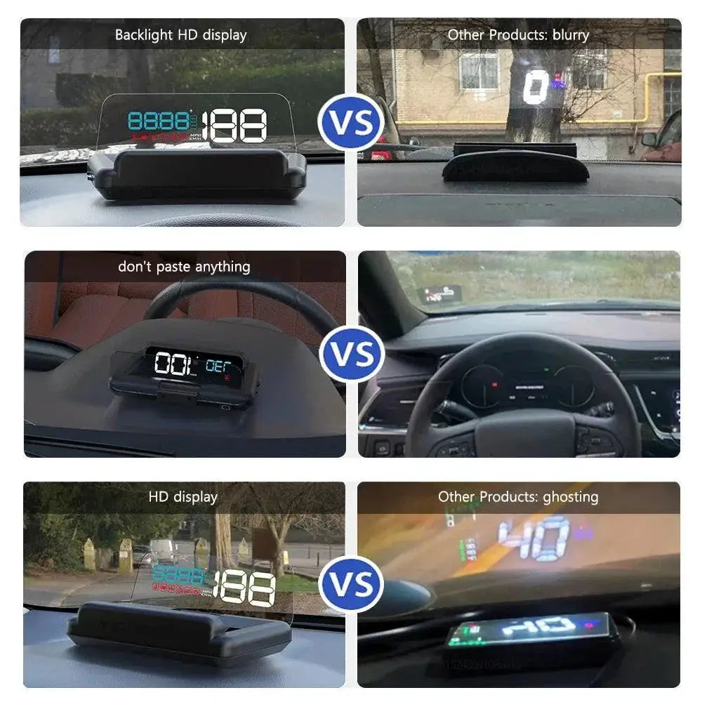 Geyiren C500 GPS HUD Drive Safer With Real Time Info