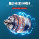 Gisam Brushless Electric Impact Wrench High Torque DIY Tool