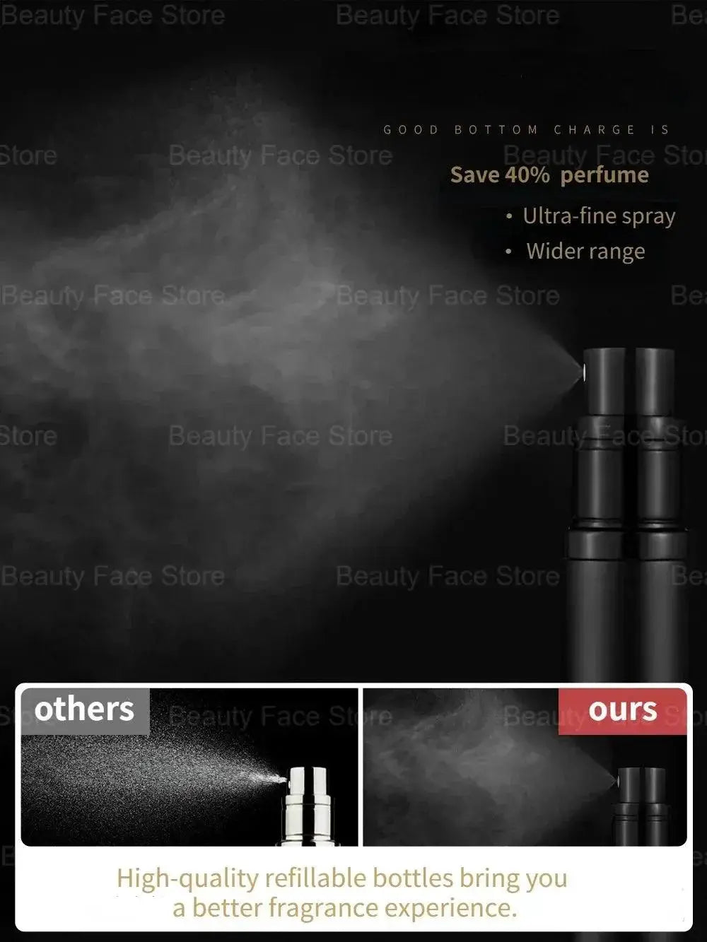 Elegant Glass Perfume Atomizer Travel Size Scent Pump Bottle