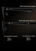 Glasses 2 for Hands-Free Recording