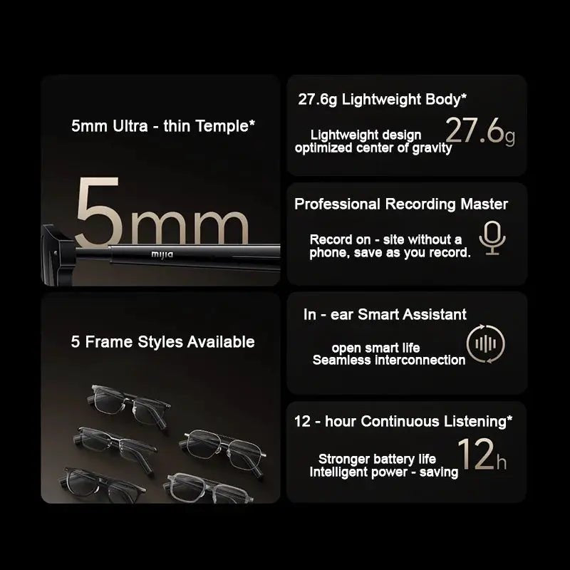 Glasses 2 for Hands-Free Recording