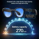 Glasses for Meetings Translate