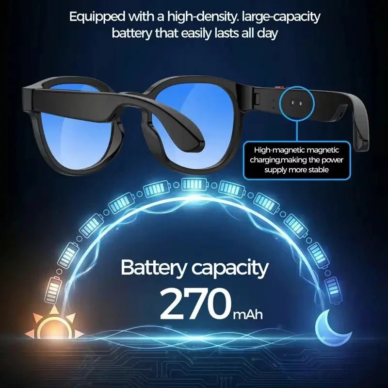 Glasses for Meetings Translate