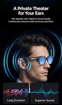 Glasses for Meetings Translate