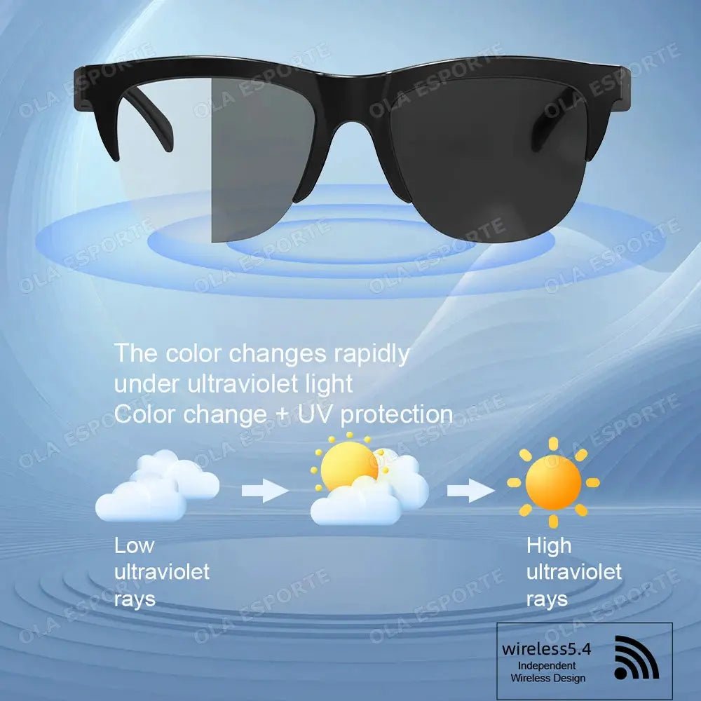 Glasses for Pros Color Changing