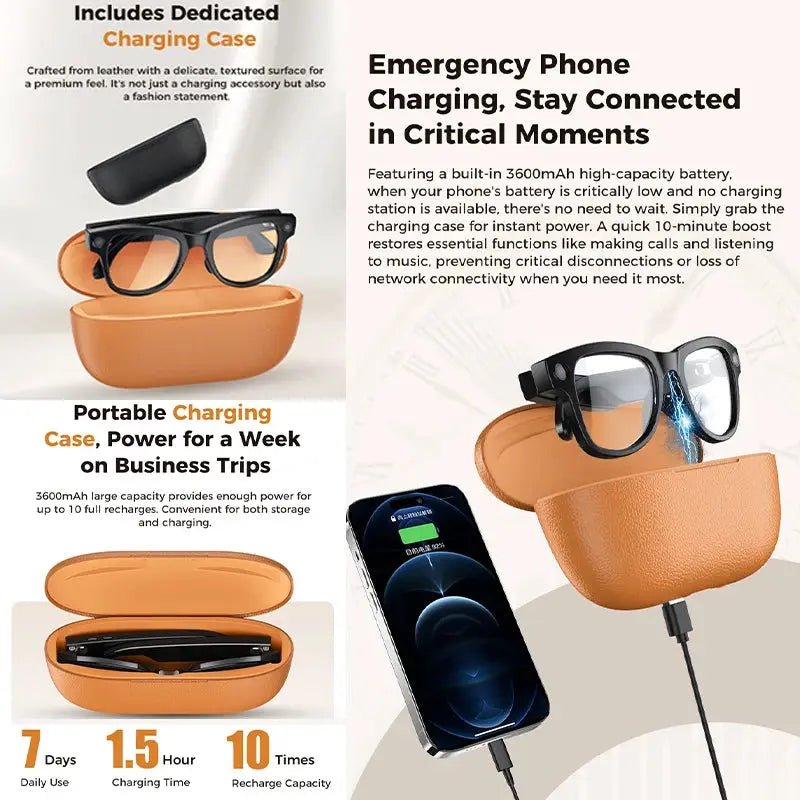 Glasses for Real-Time Translation