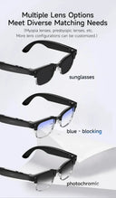 Glasses for Travelers Translation
