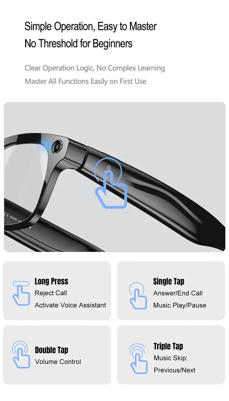 Glasses for Travelers Translation