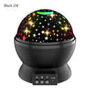 Night Light Projector: Star & Moon Lamp for Kids
