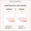 Glossy Gel Nail Polish Set Achieve Professional Shine Now