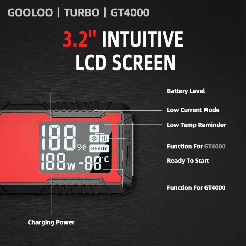 GOOLOO 3000A Portable Jump Starter And Power Bank With LED