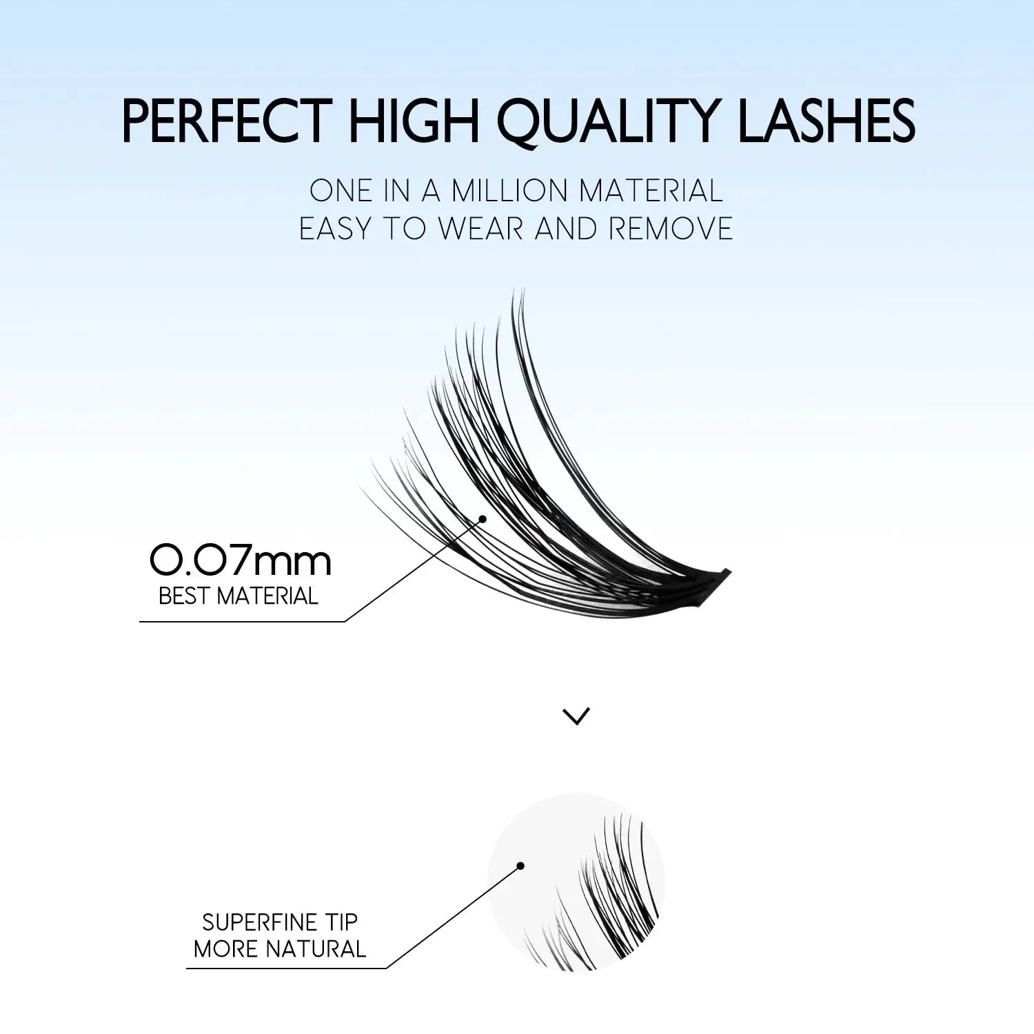 GROINNEYA DIY Lash Extension Kit At Home Full Set Create Salon Quality Lashes