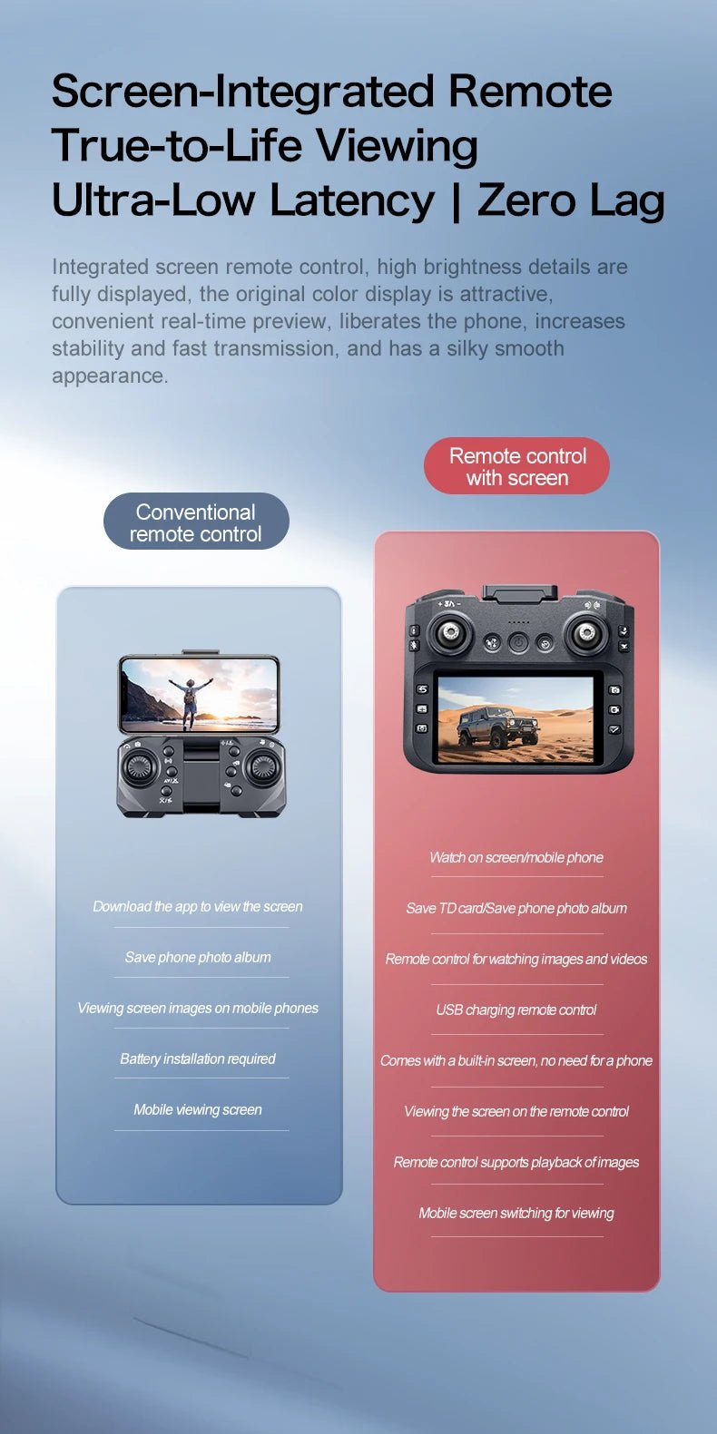 Portable Drone for Photographers — product view 10