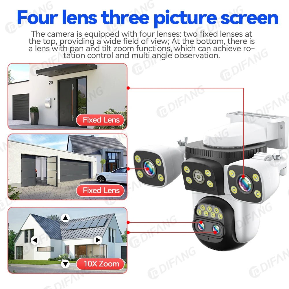 GuardPro FourLens Outdoor WiFi6 Security Cam - 20MP 10X Zoom Auto Tracking Pro X