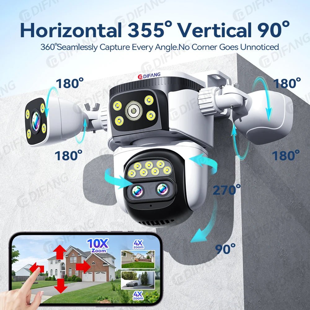 GuardPro FourLens Outdoor WiFi6 Security Cam - 20MP 10X Zoom Auto Tracking Pro X